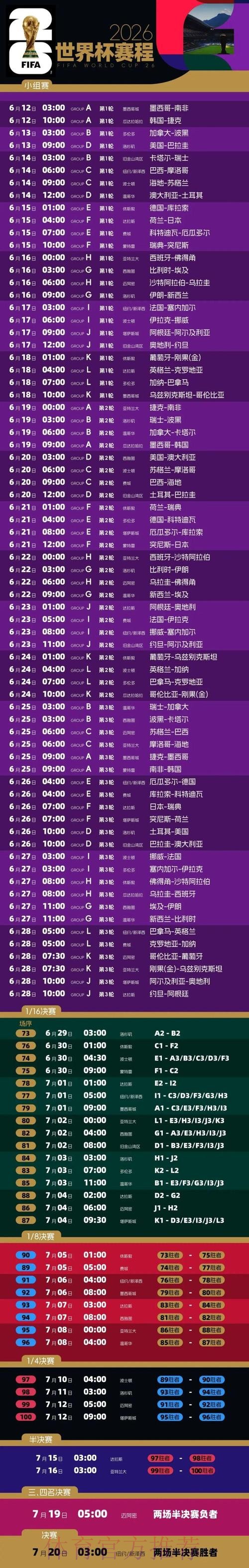 2026世界杯完整比赛日程安排一览