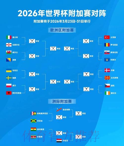 深入解析2026年世界杯赛事数据统计与分析