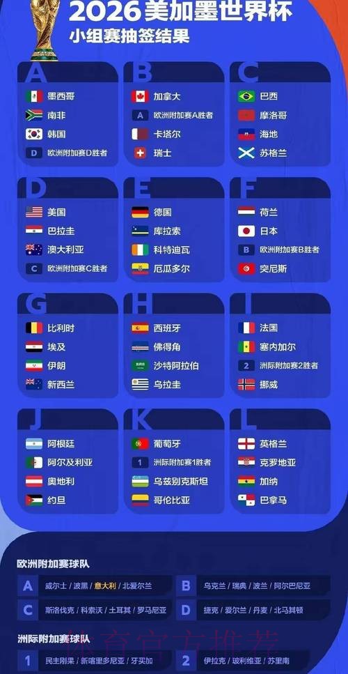 深入解析2026年世界杯赛事数据统计与分析