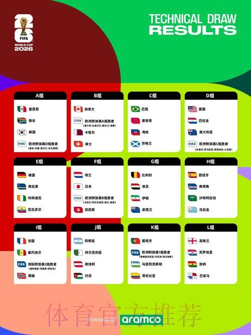2026世界杯赛事高清直播入口地址汇总